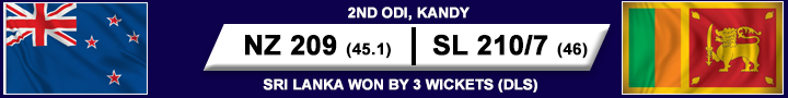 SCORE 2